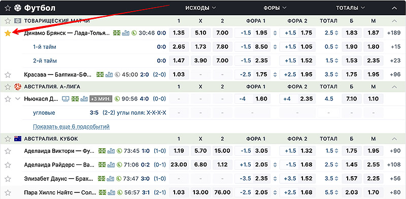 Избранные маркеты