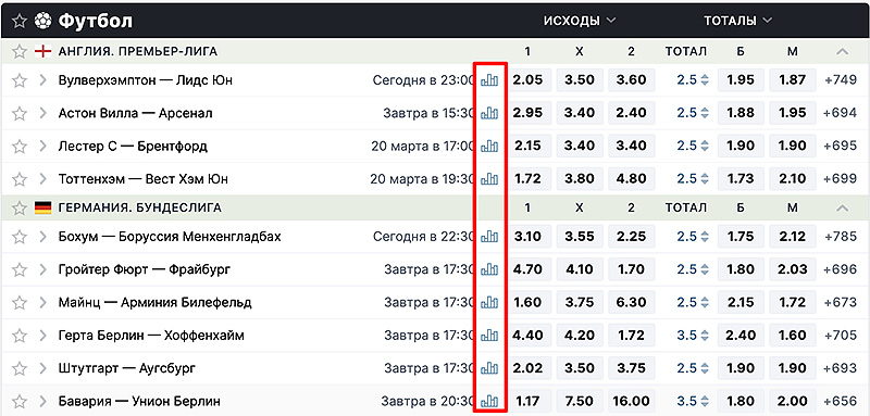Статистика