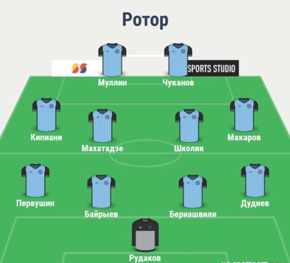 Состав Ротора