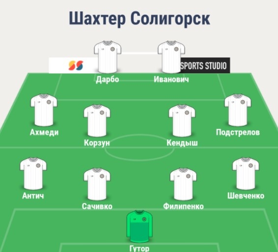Состав Шахтера