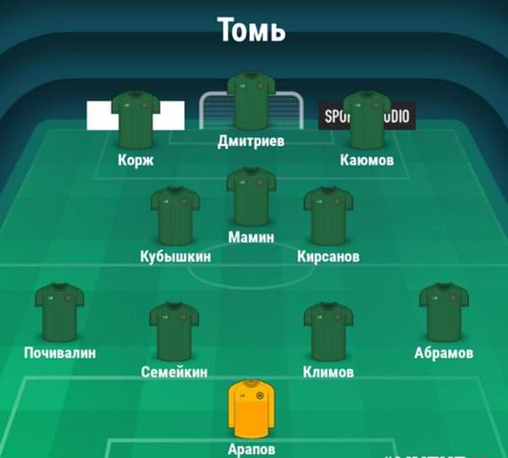 Состав Томи