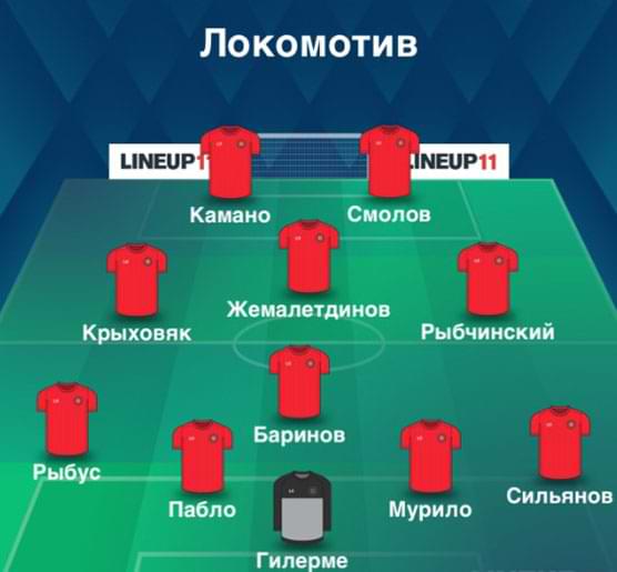 Состав Локомотива