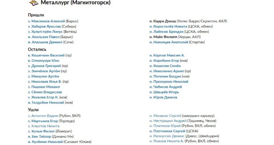 Трансферы «Металлурга»