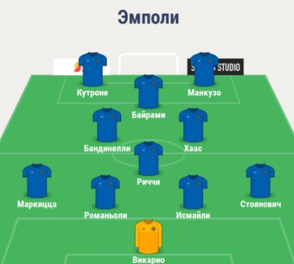 Состав Эмполи