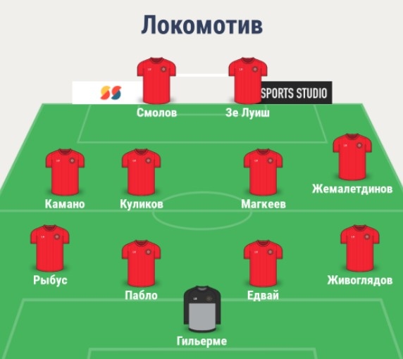 Состав Локомотива