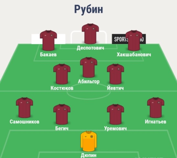 Состав Рубина