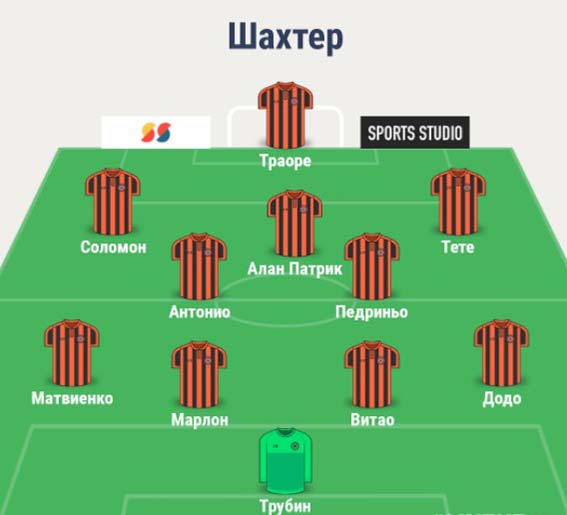 Состав Шахтера