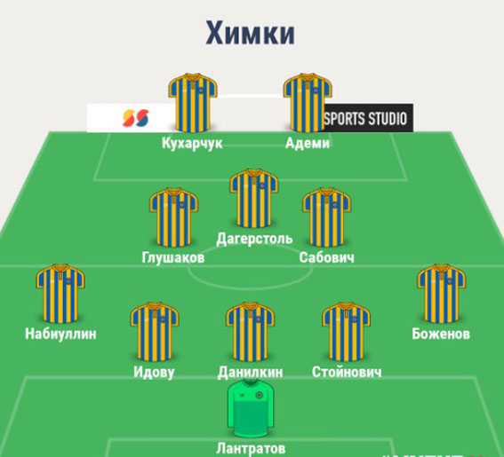 Состав Химок