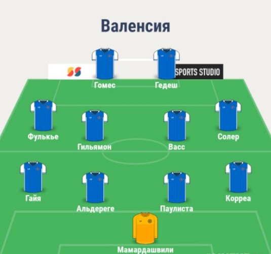 Состав Валенсии