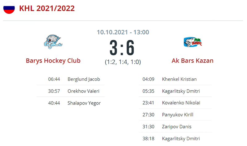 «Барыс» — «Ак Барс»