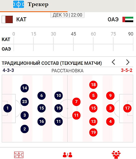 Трекер матча