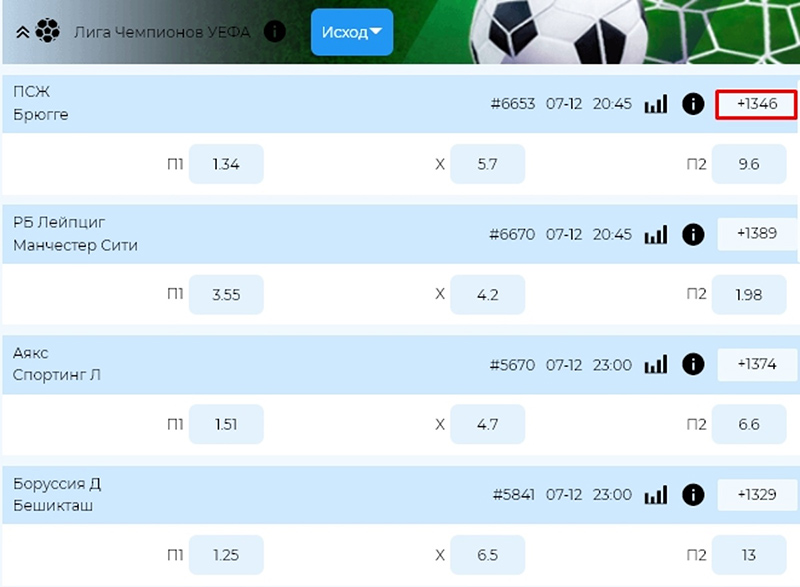 Сайт букмекера