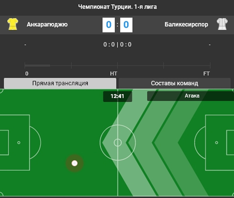 Сайт компании