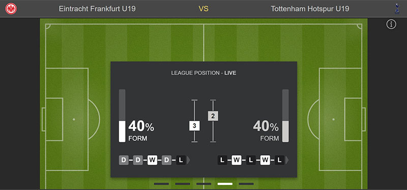 Спортивная статистика