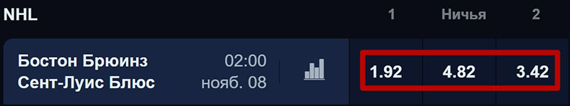 Коэффициенты