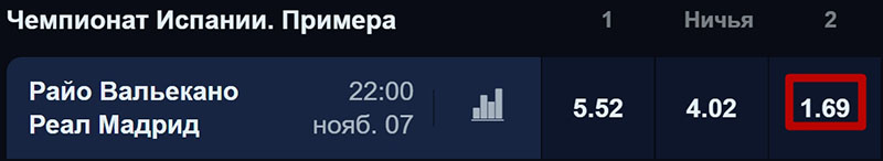 Коэффициент на победу