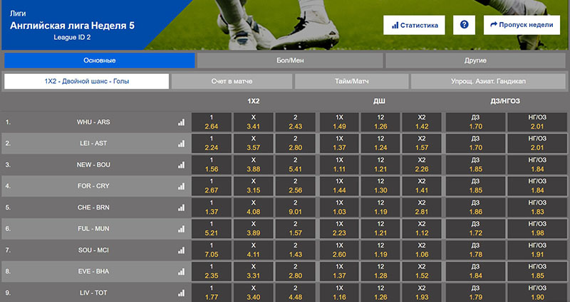 Купон ставок