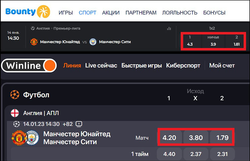 Коэффициенты