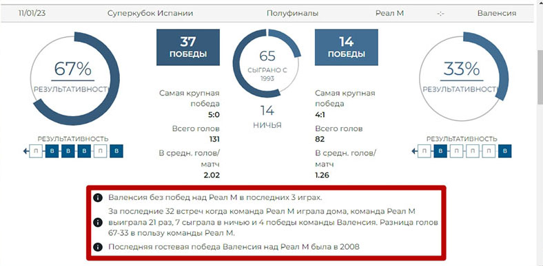 Статистика