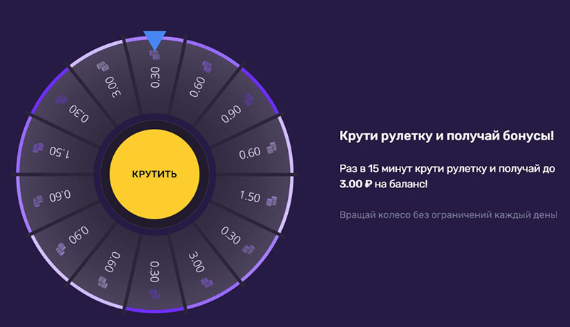 Колесо рулетки