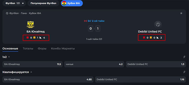 Онлайн-статистика