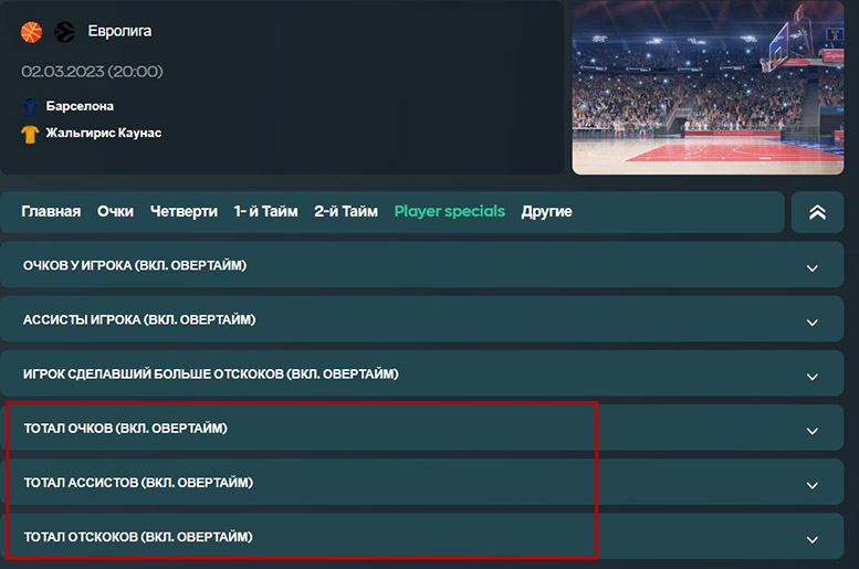 Индивидуальные показатели