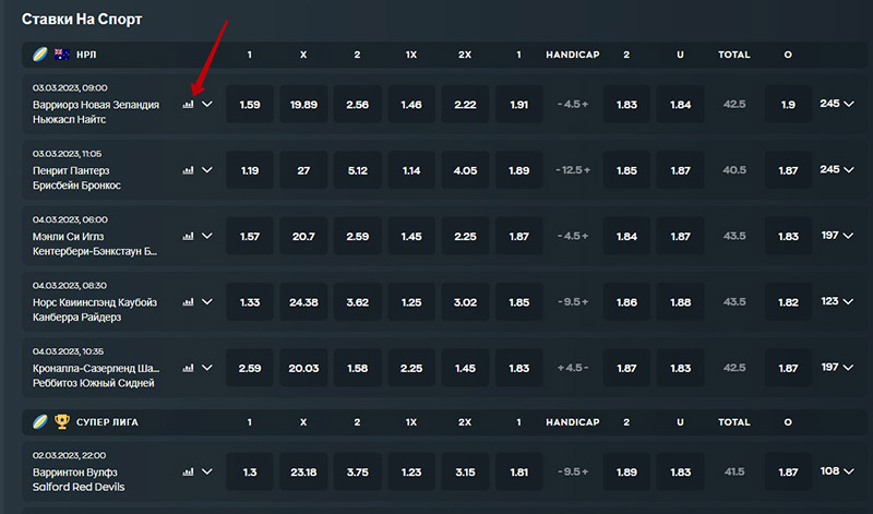 Статистика