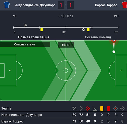 Хроника поединка