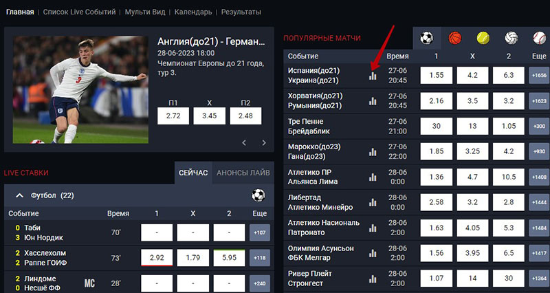 Статистика