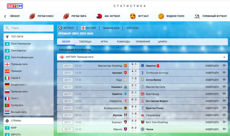 Статистика