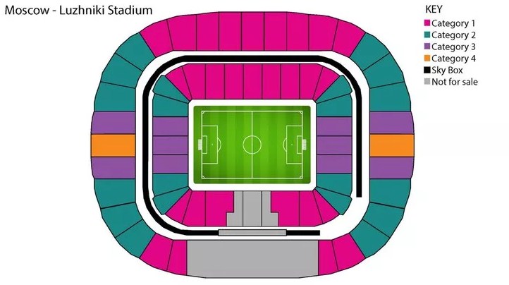 Билеты на Лужники