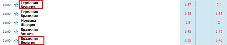 Линия бетсити