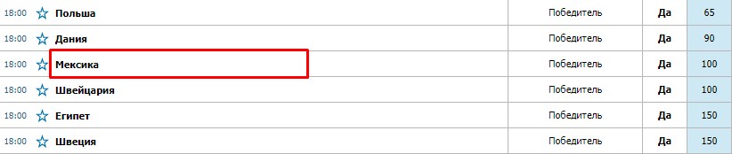 Шансы Мексики